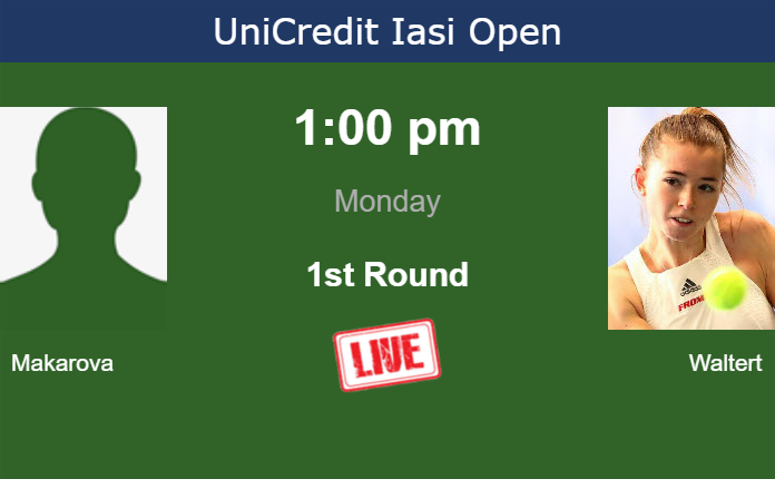 How to watch Makarova vs. Waltert on live streaming in Iasi on Monday