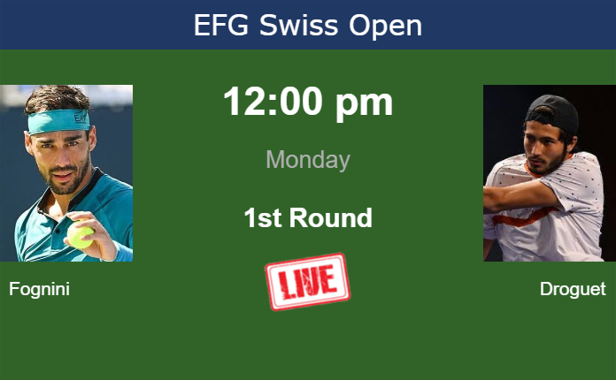 How To Watch Fognini Vs Droguet On Live Streaming In Gstaad On Monday Tennis Tonic News 7853