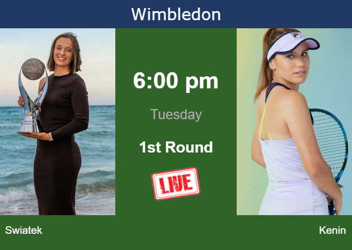 Monday Live Streaming Iga Swiatek vs Sofia Kenin