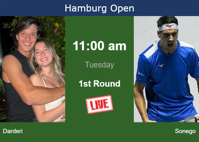 How to watch Darderi vs. Sonego on live streaming in Hamburg on Tuesday Monday Live Streaming Luciano Darderi vs Lorenzo Sonego