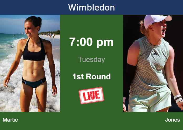 How to watch Martic vs. Jones on live streaming in Wimbledon on Tuesday