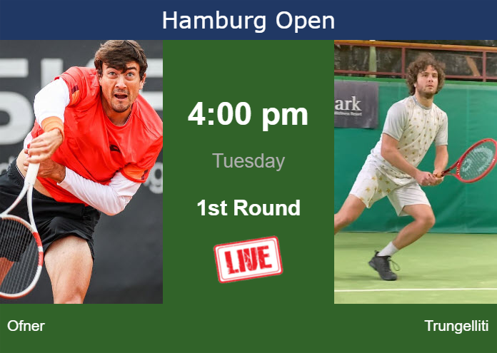 How to watch Ofner vs. Trungelliti on live streaming in Hamburg on Tuesday