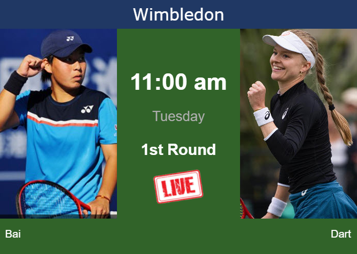 How To Watch Bai Vs. Dart On Live Streaming In Wimbledon On Tuesday ...