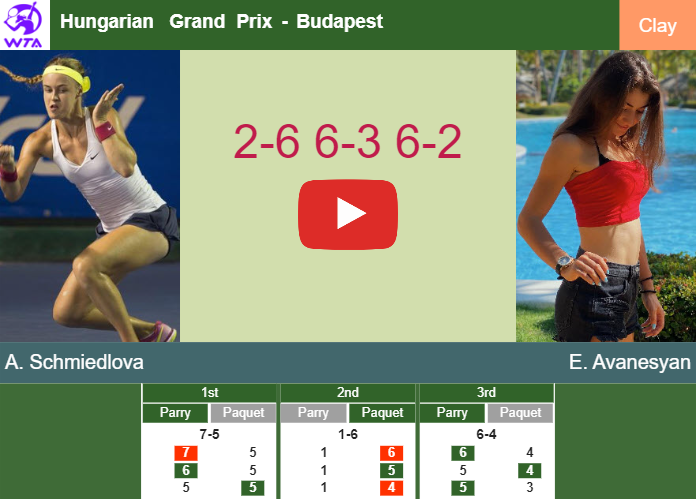 Anna Karolina Schmiedlova topples Avanesyan in the quarter to clash vs Sasnovich at the Hungarian Grand Prix. HIGHLIGHTS – BUDAPEST RESULTS