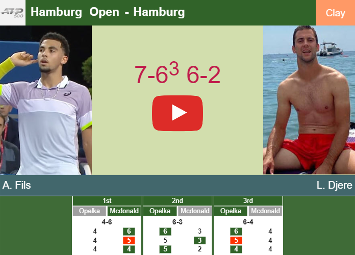 Prediction And Head To Head Arthur Fils Vs. Laslo Djere Rkod4szc2a Prediction and head to head Arthur Fils vs. Laslo Djere