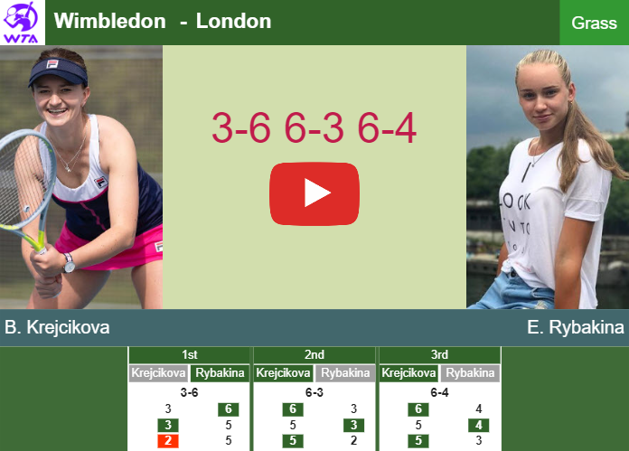 Prediction and head to head Barbora Krejcikova vs. Elena Rybakina