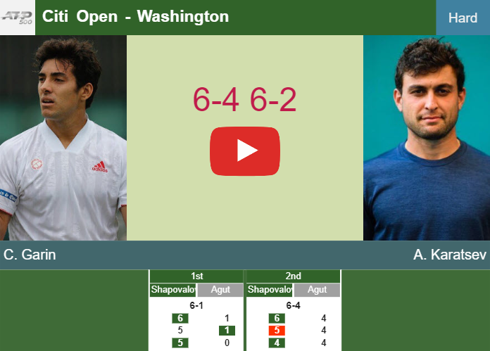 Christian Garin prevails over Karatsev in the 1st round to set up a battle vs Korda at the Citi Open. HIGHLIGHTS – WASHINGTON RESULTS