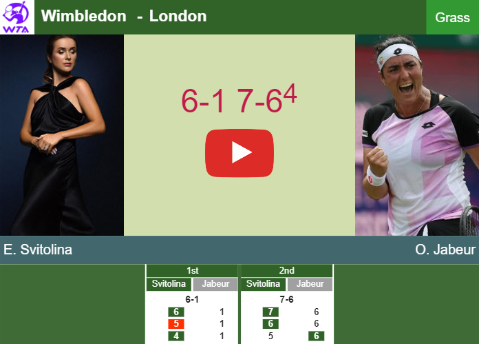 Elina Svitolina aces Jabeur in the 3rd round to set up a battle vs Wang at Wimbledon. HIGHLIGHTS – WIMBLEDON RESULTS