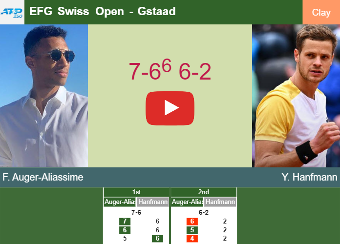 Prediction And Head To Head Felix Auger Aliassime Vs. Yannick Hanfmann O4zwipagdq Prediction and head to head Felix Auger-Aliassime vs. Yannick Hanfmann