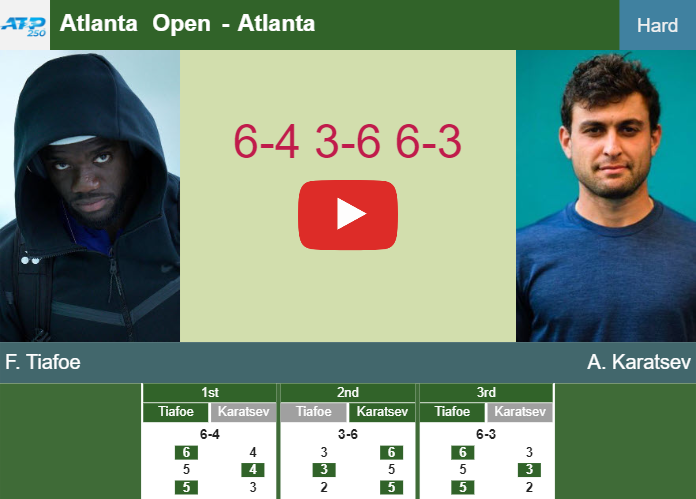 Frances Tiafoe overcomes Karatsev in the 2nd round to play vs Nishioka at the Atlanta Open. HIGHLIGHTS – ATLANTA RESULTS