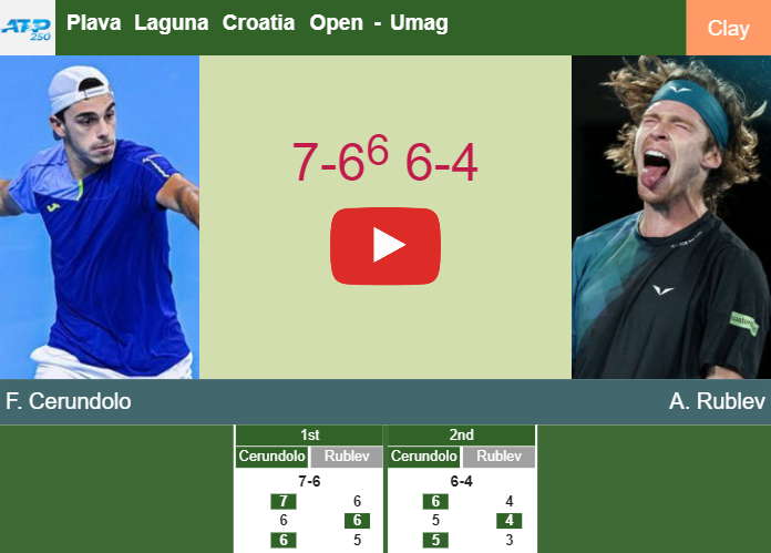 Francisco Cerundolo beats Rublev in the semifinal to battle vs Musetti. HIGHLIGHTS – UMAG RESULTS