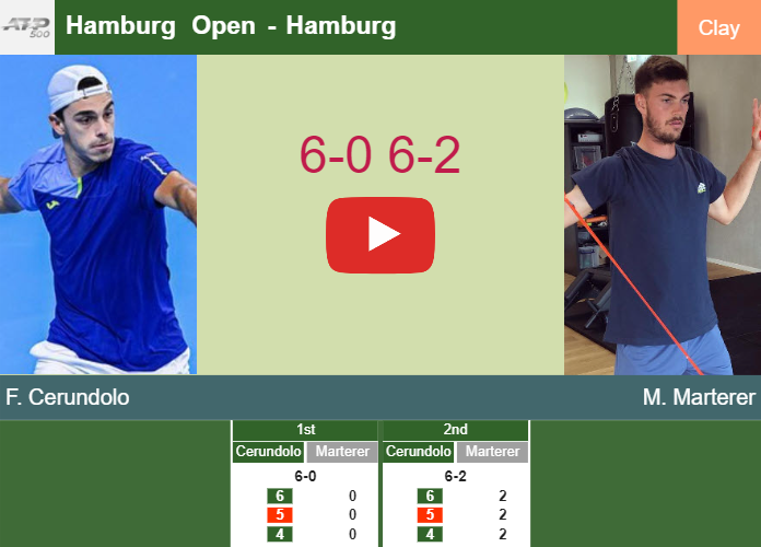 Prediction and head to head Francisco Cerundolo vs. Maximilian Marterer