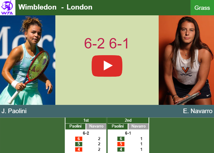 Prediction And Head To Head Jasmine Paolini Vs. Emma Navarro Vo0b7fdqgo Prediction and head to head Jasmine Paolini vs. Emma Navarro