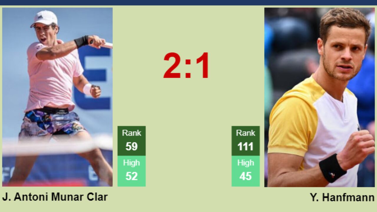 Munar vs Hanfmann Prediction: Head-to-Head Stats and Quick Analysis