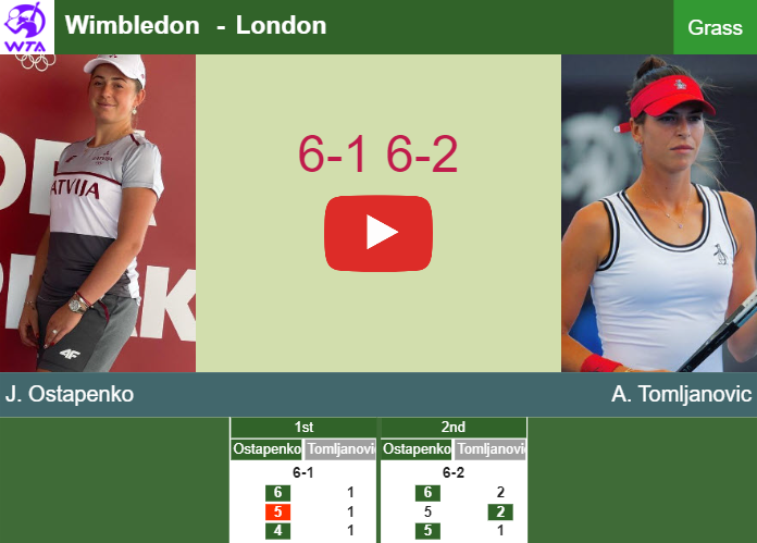 Uncompromising Jelena Ostapenko extinguishes Tomljanovic in the 1st round to play vs Snigur. HIGHLIGHTS – WIMBLEDON RESULTS