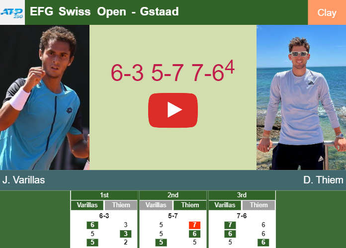 Stout Juan Pablo Varillas survives Thiem in the 1st round to set up a battle vs Fognini. HIGHLIGHTS – GSTAAD RESULTS Prediction and head to head Juan Pablo Varillas vs. Dominic Thiem