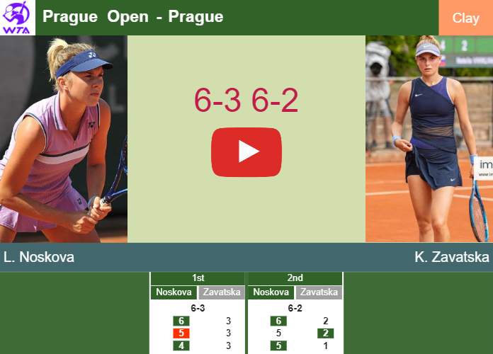 Prediction and head to head Linda Noskova vs. Katarina Zavatska