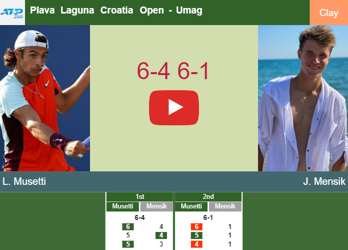 Remarkable Lorenzo Musetti too good for Mensik in the semifinal to battle vs Cerundolo. HIGHLIGHTS – UMAG RESULTS