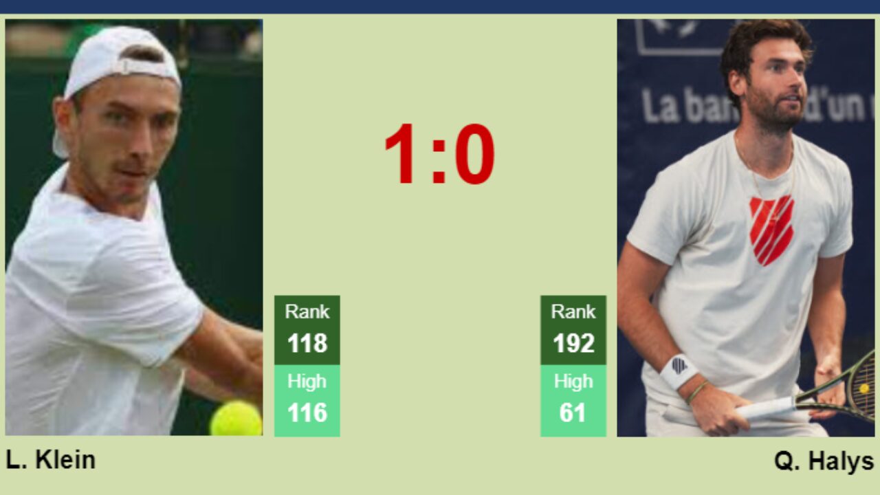 Who wins the lukas klein vs quentin halys prediction? Check out our expert analysis and betting tips here.