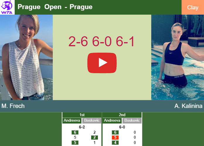 Magdalena Frech gets the better of Kalinina in the quarter to play vs Samson or Selekhmeteva. HIGHLIGHTS – PRAGUE RESULTS