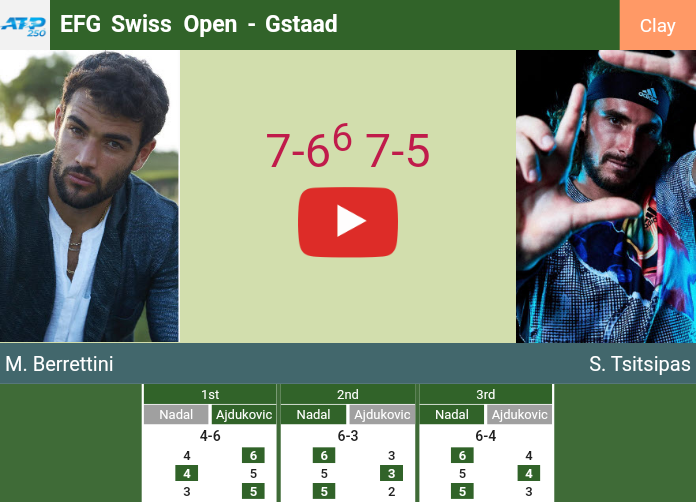 Prediction And Head To Head Matteo Berrettini Vs. Stefanos Tsitsipas Tz6djm0pil Prediction and head to head Matteo Berrettini vs. Stefanos Tsitsipas