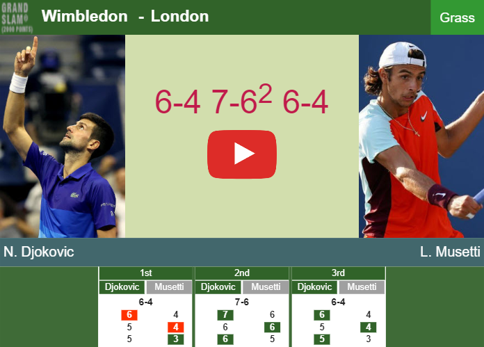 Prediction And Head To Head Novak Djokovic Vs. Lorenzo Musetti Kgowzhtvyg Prediction and head to head Novak Djokovic vs. Lorenzo Musetti