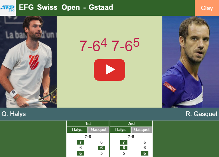 Prediction and head to head Quentin Halys vs. Richard Gasquet