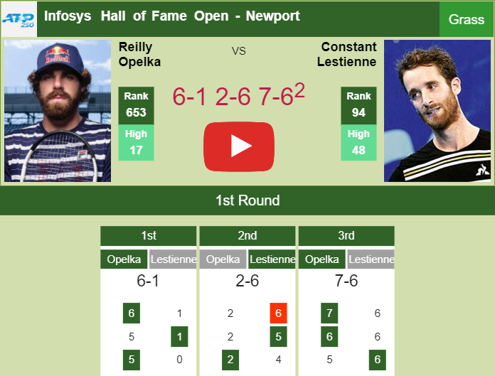 Reilly Opelka surprises Lestienne in the 1st round to play vs Mannarino. HIGHLIGHTS – NEWPORT RESULTS