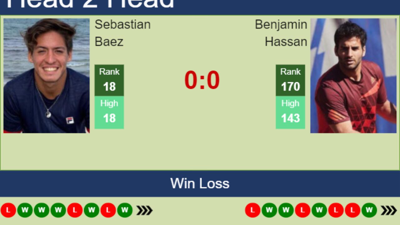 Baez vs Hassan Prediction: Fight Preview and Betting Tips