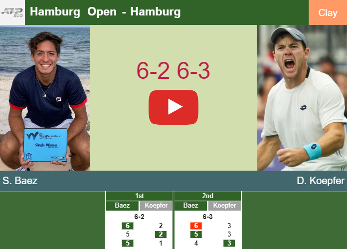 Amazing Sebastian Baez thumps Koepfer in the 1st round to play vs Lajovic. HIGHLIGHTS – HAMBURG RESULTS