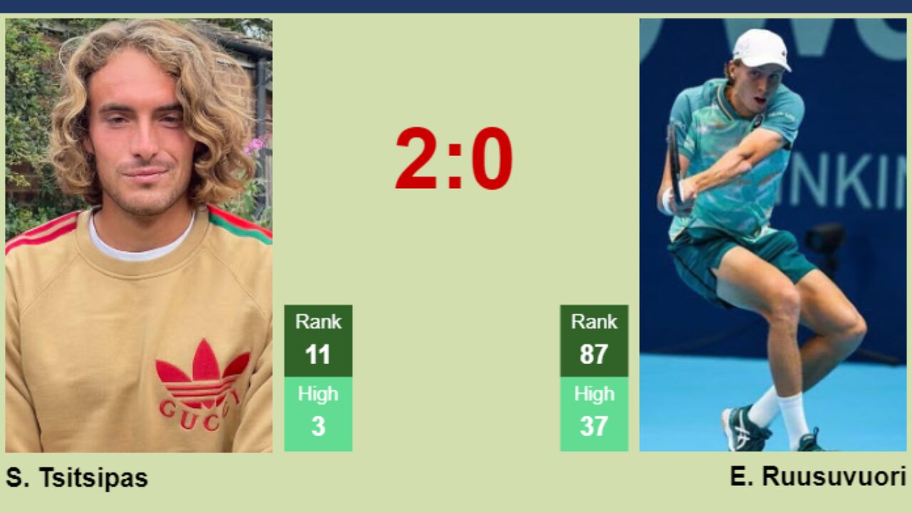 Ruusuvuori vs Tsitsipas Prediction: Get Ready for a Thrilling Tennis Clash