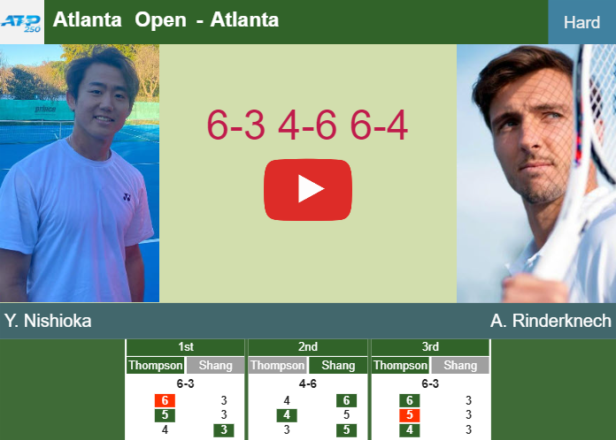 Yoshihito Nishioka wins against Rinderknech in the semifinal to set up a battle vs Thompson. HIGHLIGHTS – ATLANTA RESULTS