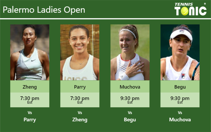 Prediction, Preview, H2h: Zheng, Parry, Muchova And Begu To Play On 