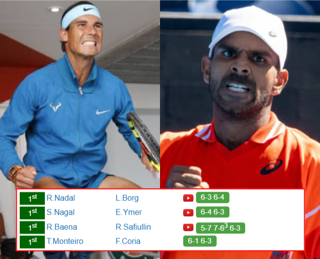 BASTAD RESULTS. Rafael Nadal, Sumit Nagal, Roberto Carballes Baena, Thiago Moura Monteiro win on Tuesday