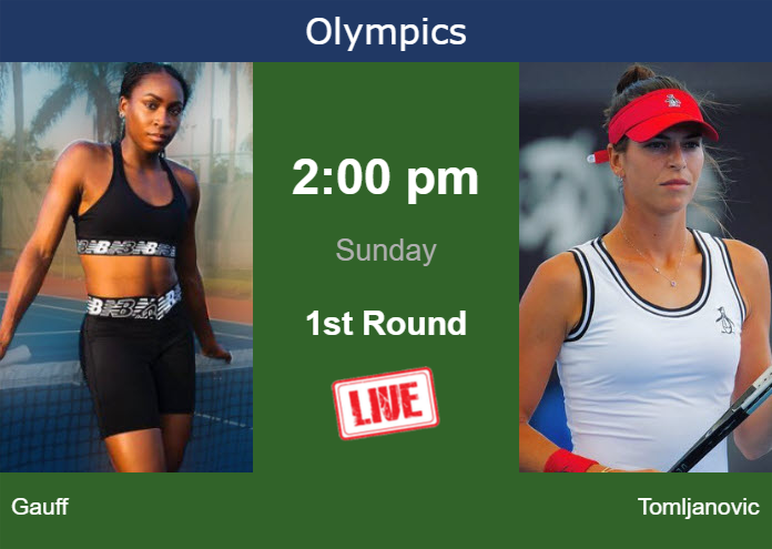 Coco Gauff vs A Tomljanovic: Live Scores, Updates and Match Highlights!