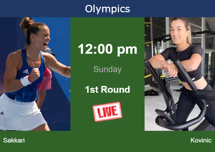 How to watch Sakkari vs. Kovinic on live streaming in Paris on Sunday