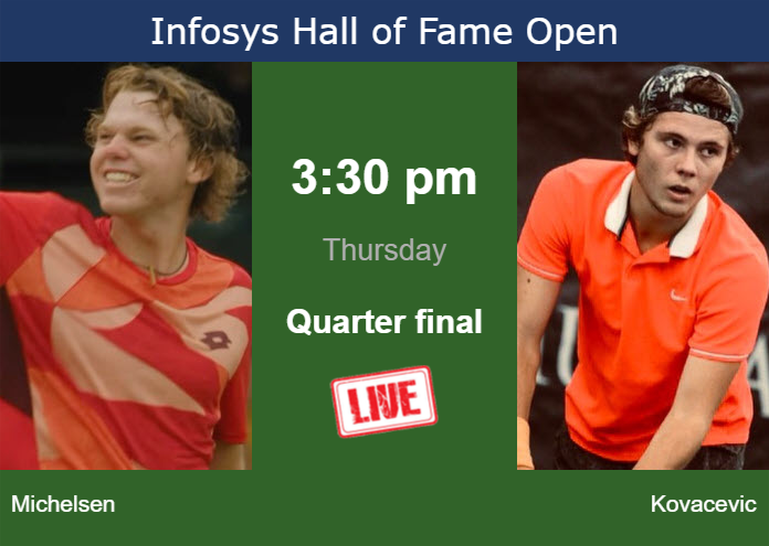 Thursday Live Streaming Alex Michelsen vs Aleksandar Kovacevic