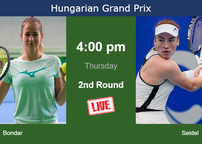 Thursday Live Streaming Anna Bondar vs Ella Seidel