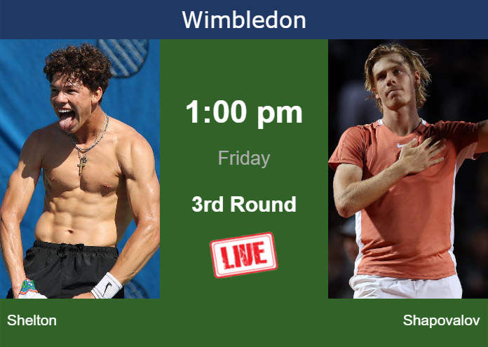 How To Watch Shelton Vs. Shapovalov On Live Streaming In Wimbledon On ...