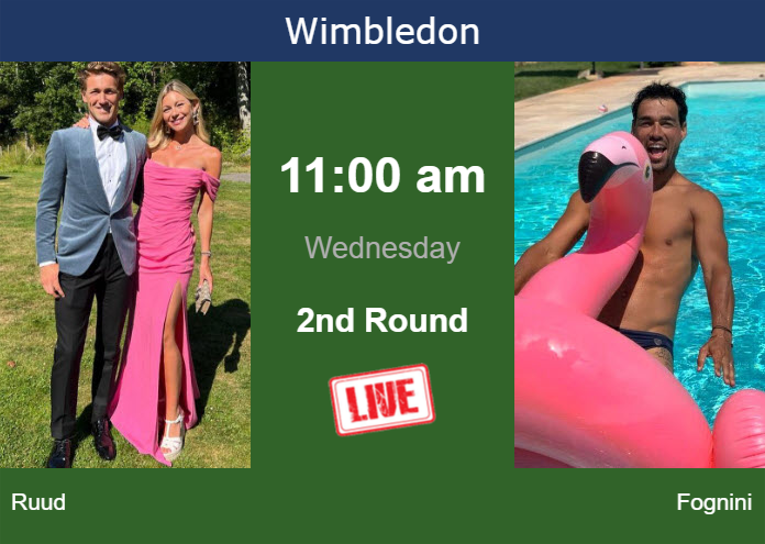 Tuesday Live Streaming Casper Ruud Vs Fabio Fognini Tuesday Live Streaming Casper Ruud vs Fabio Fognini