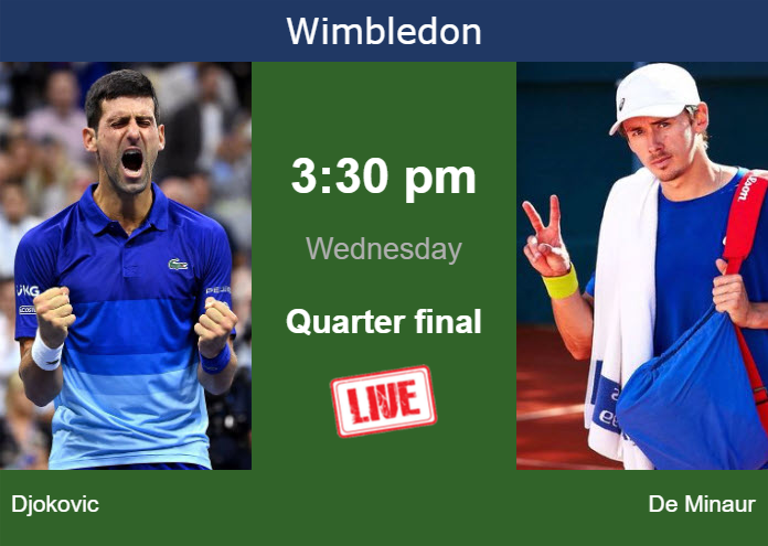 Tuesday Live Streaming Novak Djokovic vs Alex De Minaur