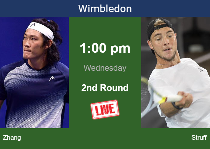 Tuesday Live Streaming Zhizhen Zhang vs Jan-Lennard Struff