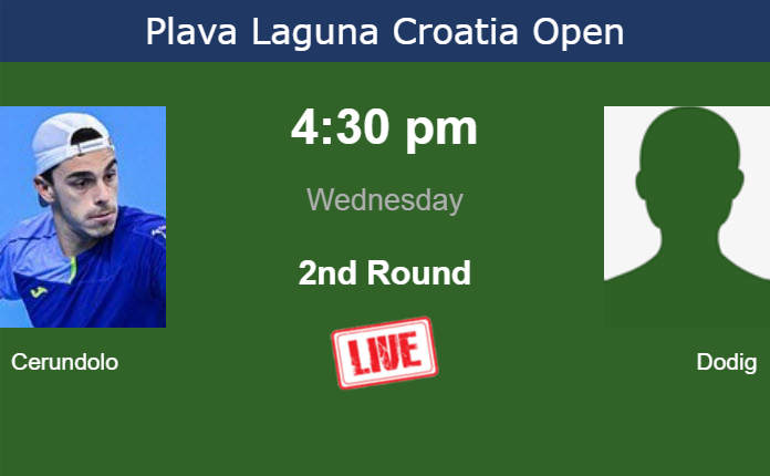 Wednesday Live Streaming Francisco Cerundolo vs Matej Dodig