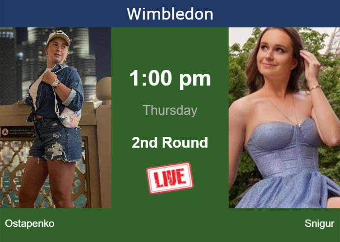 How to watch Ostapenko vs. Snigur on live streaming in Wimbledon on Thursday