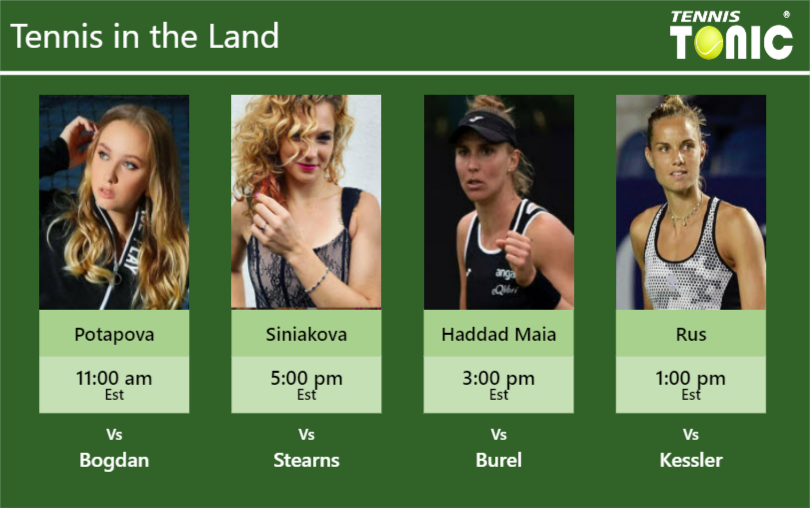 PREDICTION, PREVIEW, H2H: Potapova, Siniakova, Haddad Maia and Rus to play on Stadium Court on Thursday – Tennis in Land