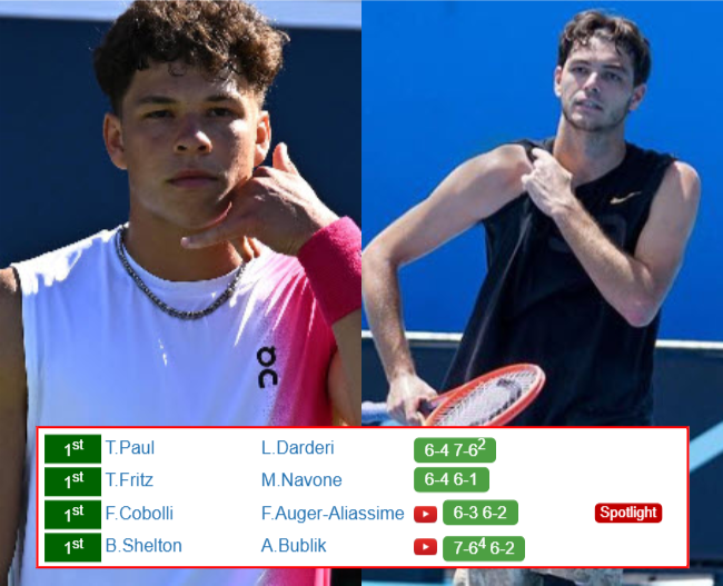 MONTREAL RESULTS. Ben Shelton, Taylor Fritz, Tommy Paul Win, Felix ...