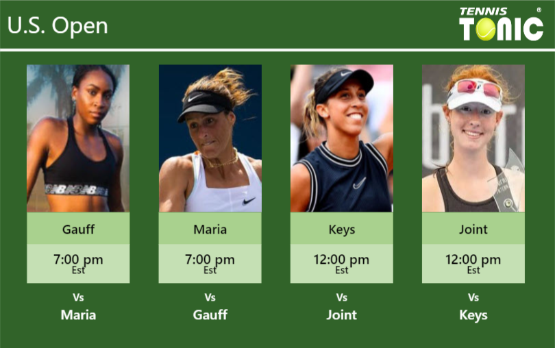 Gauff vs Keys Prediction: Who Wins This Exciting Match?