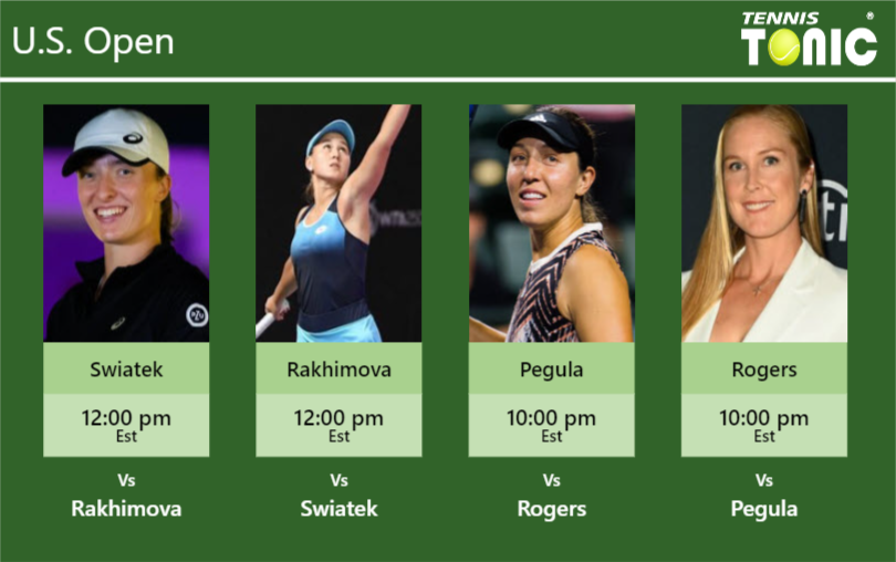 Iga Swiatek-Kamilla Rakhimova-Jessica Pegula-Shelby Rogers Stats info