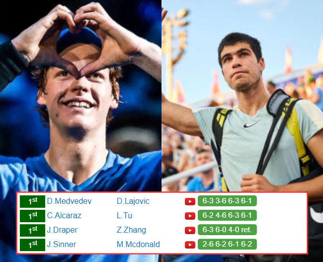Jannik Sinner Carlos Alcaraz who win info