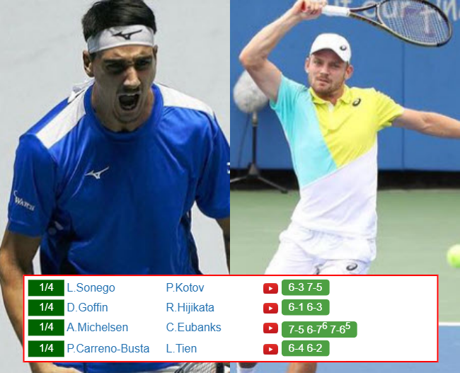 WINSTON SALEM RESULTS. Lorenzo Sonego, David Goffin, Alex Michelsen, Pablo Carreno-Busta win on Thursday